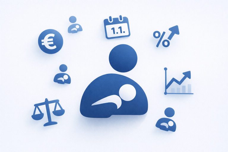 Elatusavun indeksikorotus tai indeksitarkistus.