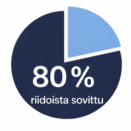 Tuomioistuinsovittelun onnistumisprosentti asuntokauppariita
