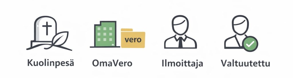 Perunkirjoitus uudistuu vuonna 2027?